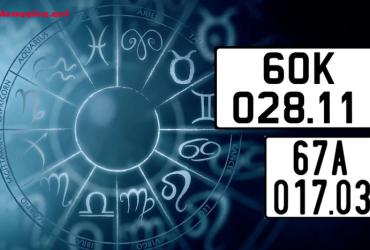 Cách Tính Nút Biển Số Xe Và Ý Nghĩa Từng Nút Từ 0-9 Theo Phong Thủy