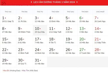 Giải Mã Cấu Trúc Và Cách Sử Dụng Lịch Vạn Niên