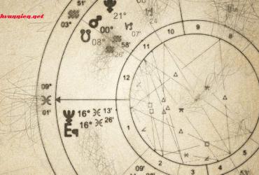 Giải Mã Các Góc Chiếu Của Mộc Tinh Với Các Hành Tinh Vòng Ngoài