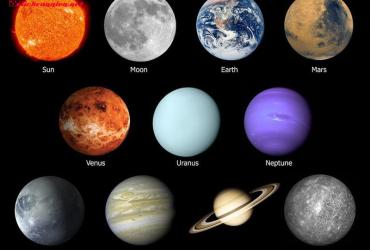Các hành tinh trong Chiêm tinh học: Giải mã ý nghĩa và sức mạnh tiềm ẩn