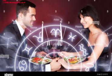 Bản đồ sao cặp đôi (Synastry): Khi tình yêu được soi chiếu bởi các vì sao