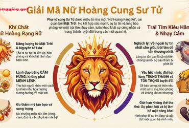 Giải Mã Nữ Sư Tử: Khí Chất Nữ Hoàng Và Trái Tim Của Lửa