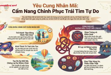 Cẩm nang yêu đương với Cung Nhân Mã: Hóa giải lời nguyền "Cả thèm chóng chán"