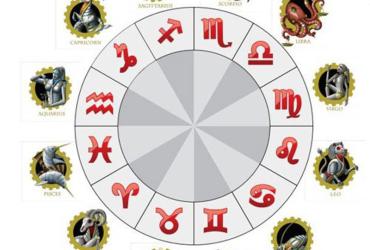 Giải mã Mặt Trời Cự Giải qua 12 cung Mặt Trăng: Khi "Vỏ Cua" che giấu những tâm hồn khác biệt