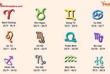 Giải Mã Mặt Trời Song Ngư Qua 12 Cung Mặt Trăng: Sự Phức Tạp Của "Kẻ Mộng Mơ"