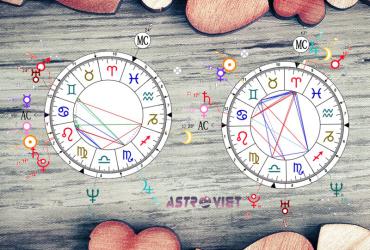 Sao Kim: Hành Tinh Của Tình Yêu, Sắc Đẹp Và Giá Trị Cốt Lõi