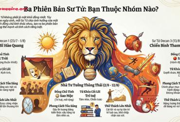 Sư Tử tháng 7 và Sư Tử tháng 8: Giải mã sự khác biệt từ góc độ Chiêm tinh học