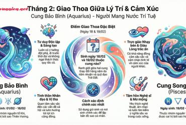 Tháng 2 cung gì? Giải mã bí ẩn về Bảo Bình và Song Ngư