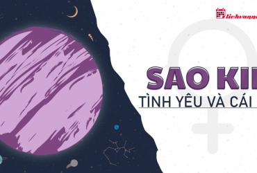 Ý nghĩa vị trí của các hành tinh ở cung nhà 3: Cửa ngõ của Tâm trí và Giao tiếp