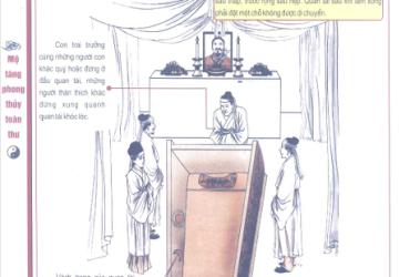 Chuẩn Bị Trước Khi Nhập Quan: Nghi Thức Tang Lễ Truyền Thống