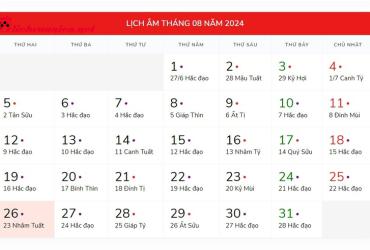 Đặc Điểm Cơ Bản Của Lịch Âm: Vai Trò Và Ảnh Hưởng Đến Đời Sống Người Việt