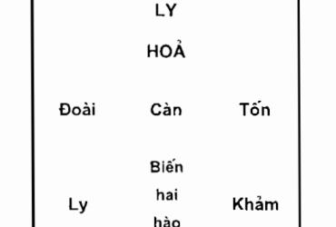 Đồ Hình Ngũ Quỷ: Bí Ẩn Thế Cục Đại Hung Trong Phong Thủy Bát Trạch