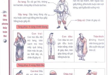 Hình Dáng, Màu Sắc Tang Phục: Tinh Hoa Văn Hóa Truyền Thống Trong Nghi Thức Tang Lễ