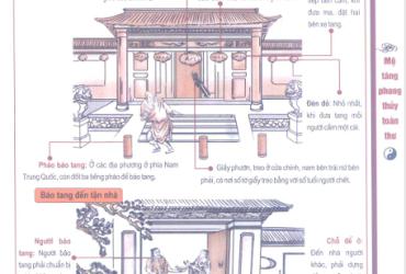 Hình Thức Báo Tang Trong Văn Hóa Truyền Thống: Nghệ Thuật Thông Báo Trang Trọng