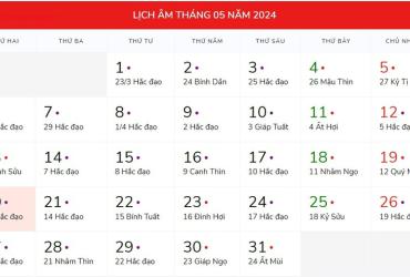 Giải Mã Các Yếu Tố Chính Của Lịch Vạn Niên
