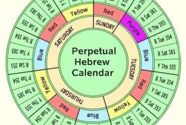 Lịch Do Thái: Hệ Thống Thời Gian Độc Đáo