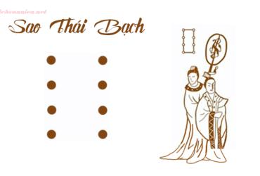 Sao Thái Bạch là gì? Tốt hay xấu?