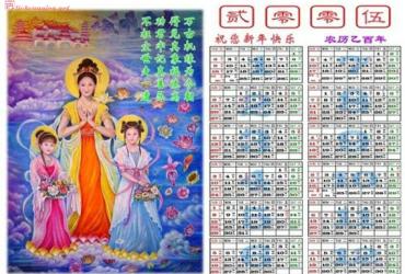 Lịch Trung Quốc: Ý nghĩa 12 con giáp