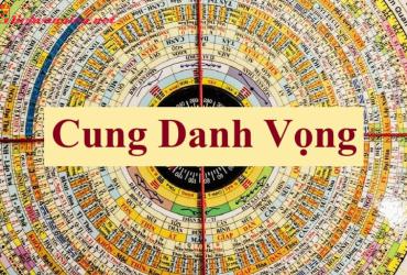 Cách Kích Hoạt Cung Danh Vọng Trong Phong Thủy