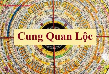 Cách Kích Hoạt Cung Quan Lộc (Chính Bắc) Trong Phong Thủy