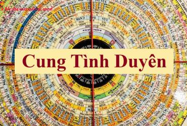 Cung Tình Duyên trong phong thủy nhà ở: Bí quyết kích hoạt năng lượng tình cảm và hạnh phúc hôn nhân