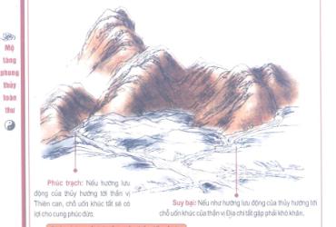 Phương Hướng Uốn Lượn Của Dòng Nước Ảnh Hưởng Đến Con Cháu