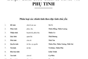 Khám Phá Bí Ẩn Lá Số Tử Vi Qua Chính Tinh – Phụ Tinh: Cuốn Sách Mọi Người Yêu Mệnh Lý Phải Đọc!