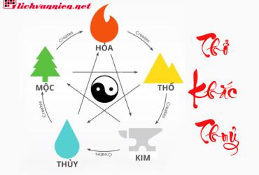 Thổ Khắc Thủy: Hiểu Rõ Quy Luật Tương Khắc Trong Ngũ Hành