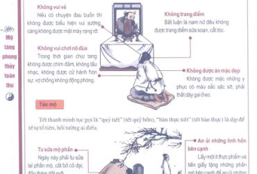 Thủ Hiếu Và Tảo Mộ: Truyền Thống Thiêng Liêng Của Dân Tộc