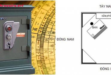 Vị Trí Đặt Két Sắt Hợp Phong Thủy - Bí Quyết Thu Hút Tài Lộc Và Bảo Vệ An Ninh
