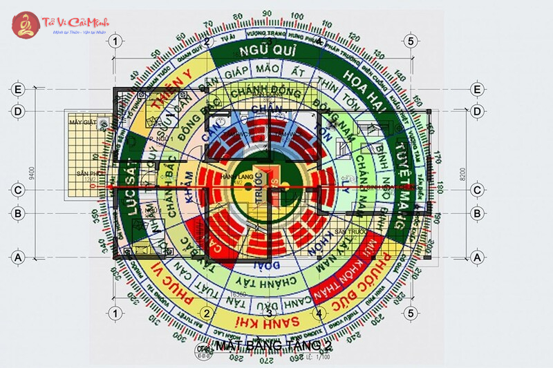 Bát Quái Đồ: Bí Mật Phong Thủy Giúp Cân Bằng Năng Lượng Và Định Hướng Cuộc Sống