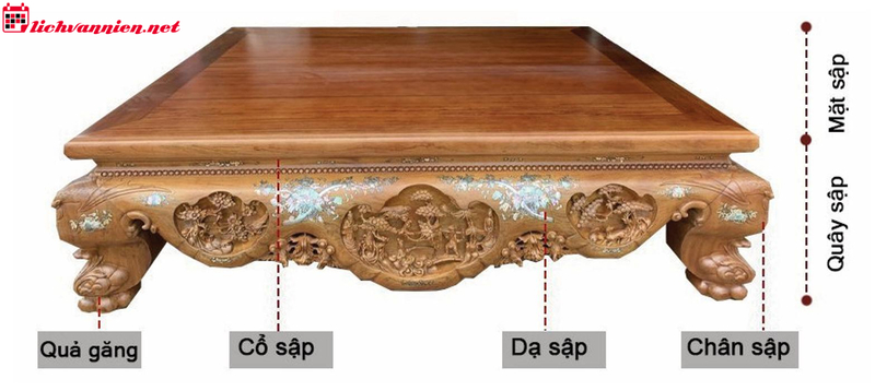 Bày Sập Gụ Theo Phong Thủy: Bí Quyết Hút Tài Lộc Và May Mắn