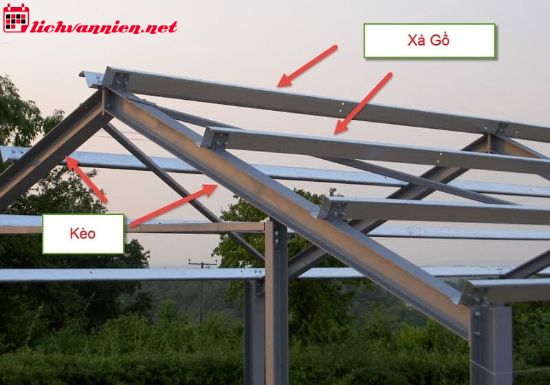 C&aacute;ch T&iacute;nh K&egrave;o M&aacute;i Nh&agrave; Phong Thủy