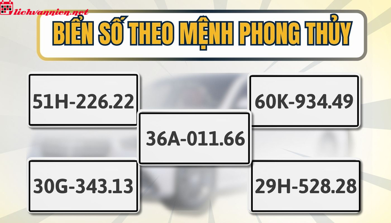 C&aacute;ch T&iacute;nh N&uacute;t Biển Số Xe V&agrave; &Yacute; Nghĩa Từng N&uacute;t Từ 0-9 Theo Phong Thủy