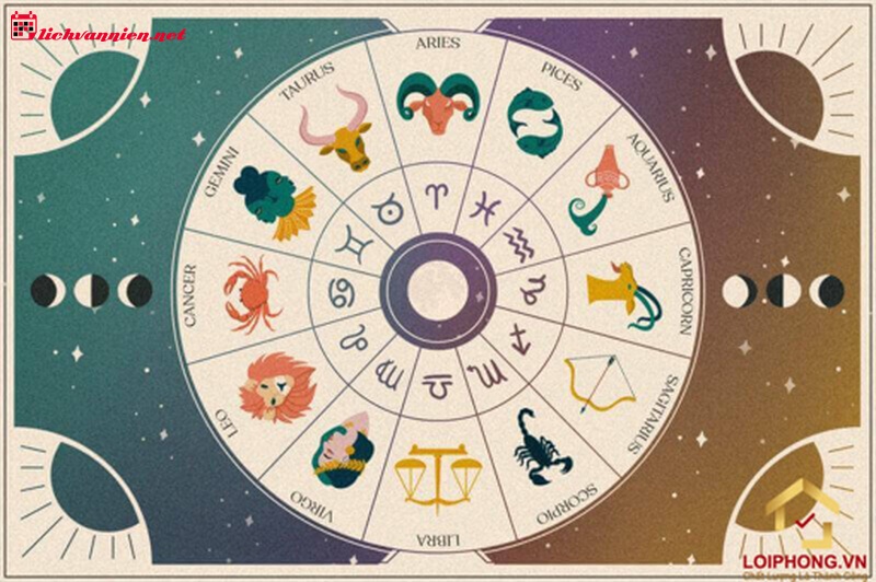 12 Cung Hoàng Đạo Ai Học Giỏi Nhất Lớp