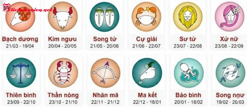 T&igrave;nh y&ecirc;u 12 cung ho&agrave;ng đạo: Giải m&atilde; T&acirc;m l&yacute;, H&agrave;nh vi v&agrave; Cảm x&uacute;c