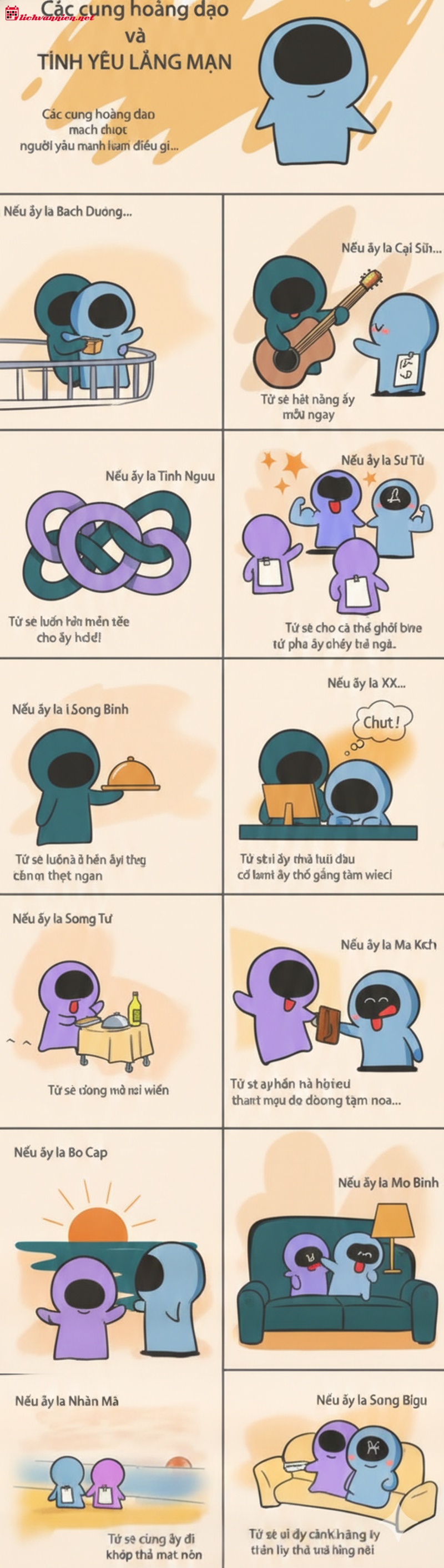 T&igrave;nh y&ecirc;u 12 cung ho&agrave;ng đạo: Giải m&atilde; T&acirc;m l&yacute;, H&agrave;nh vi v&agrave; Cảm x&uacute;c