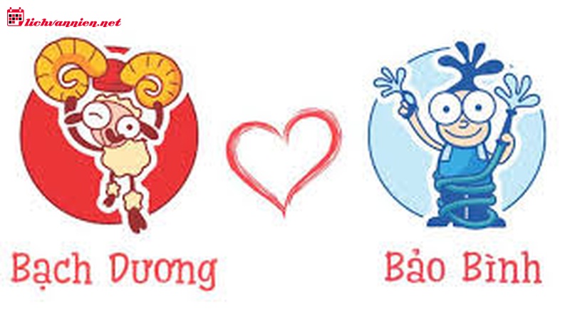 B&oacute;i T&igrave;nh Y&ecirc;u 12 Cung Ho&agrave;ng Đạo 2025: Chỉ Dẫn Tương Hợp V&agrave; Xu Hướng Gắn Kết Bền Vững