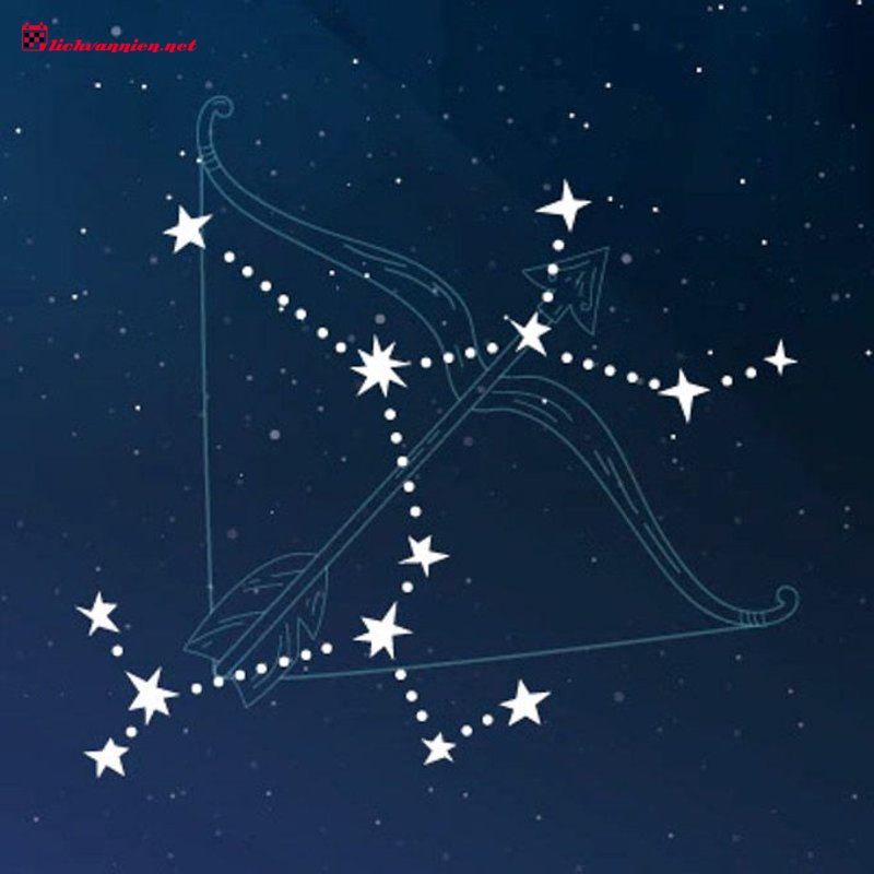 Giải m&atilde; 3 sắc th&aacute;i t&iacute;nh c&aacute;ch của cung Nh&acirc;n M&atilde; qua hệ thống Decan