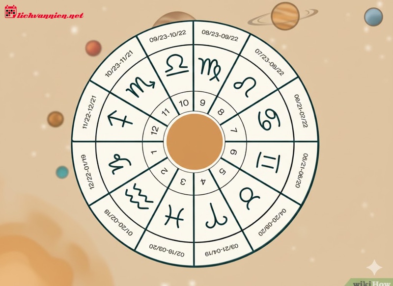 Decan Của Thi&ecirc;n B&igrave;nh: B&iacute; Mật Đằng Sau T&iacute;nh C&aacute;ch Theo Ng&agrave;y Sinh