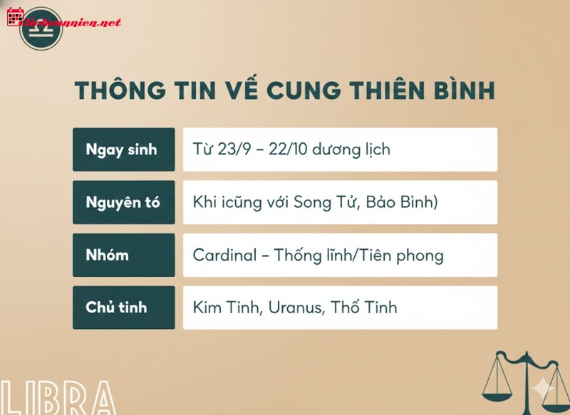 Decan Của Thi&ecirc;n B&igrave;nh: B&iacute; Mật Đằng Sau T&iacute;nh C&aacute;ch Theo Ng&agrave;y Sinh