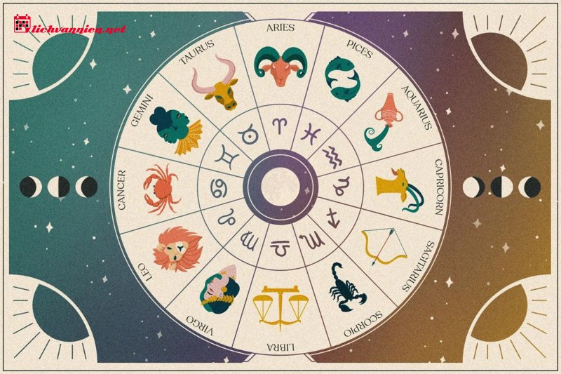 H&agrave;nh tr&igrave;nh Sao Hải Vương qua 12 Cung Ho&agrave;ng Đạo: Giải m&atilde; thế hệ v&agrave; tiềm thức