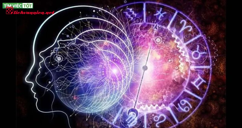 H&agrave;nh tr&igrave;nh Sao Hải Vương qua 12 Cung Ho&agrave;ng Đạo: Giải m&atilde; thế hệ v&agrave; tiềm thức