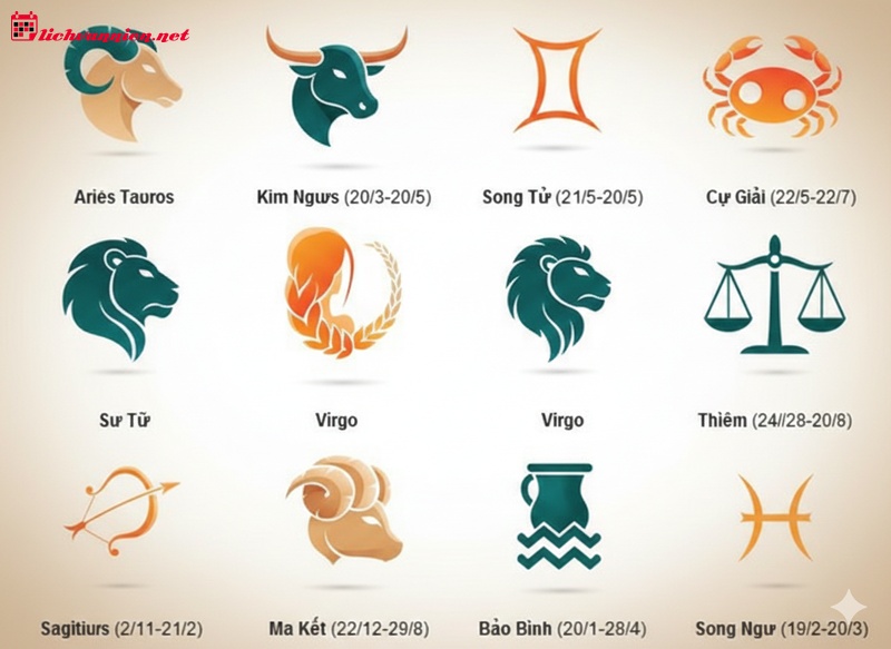 B&iacute; quyết chinh phục v&agrave; thu h&uacute;t cung Song Tử: Khi tr&iacute; tuệ l&agrave; vũ kh&iacute;