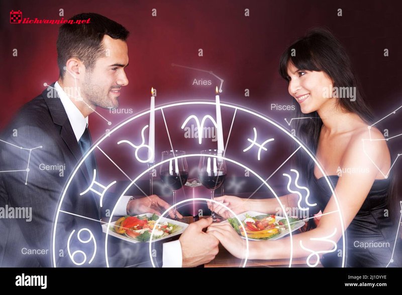 Bản đồ sao cặp đ&ocirc;i (Synastry): Khi t&igrave;nh y&ecirc;u được soi chiếu bởi c&aacute;c v&igrave; sao