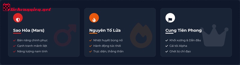 Giải m&atilde; Cung Bạch Dương nam: Chiến binh quả cảm hay đứa trẻ ng&acirc;y thơ?