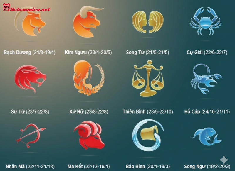 Cung Hoàng Đạo Có Đôi Chân Đẹp Nhất