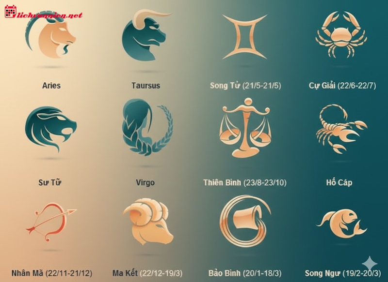 Giải mã bản ngã qua sự giao thoa giữa Cung hoàng đạo và Thần số học