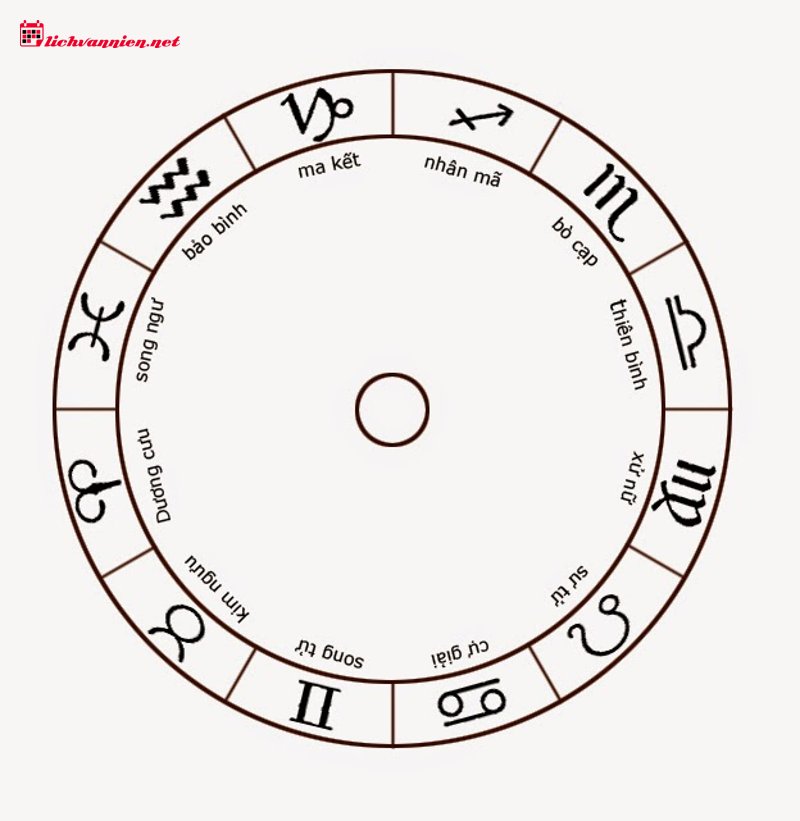 Cung Mọc Ma Kết: Vẻ Ngo&agrave;i Lạnh L&ugrave;ng & Tham Vọng Ẩn Giấu