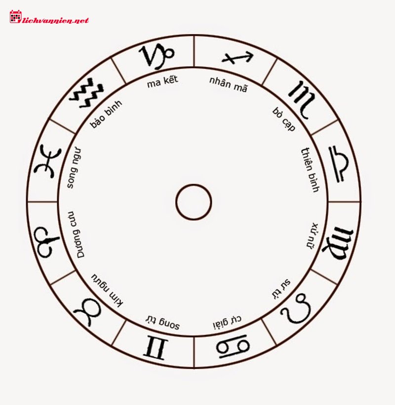 Cung Mọc Nh&acirc;n M&atilde;: Khi Tự Do L&agrave; Hơi Thở Của Cuộc Sống